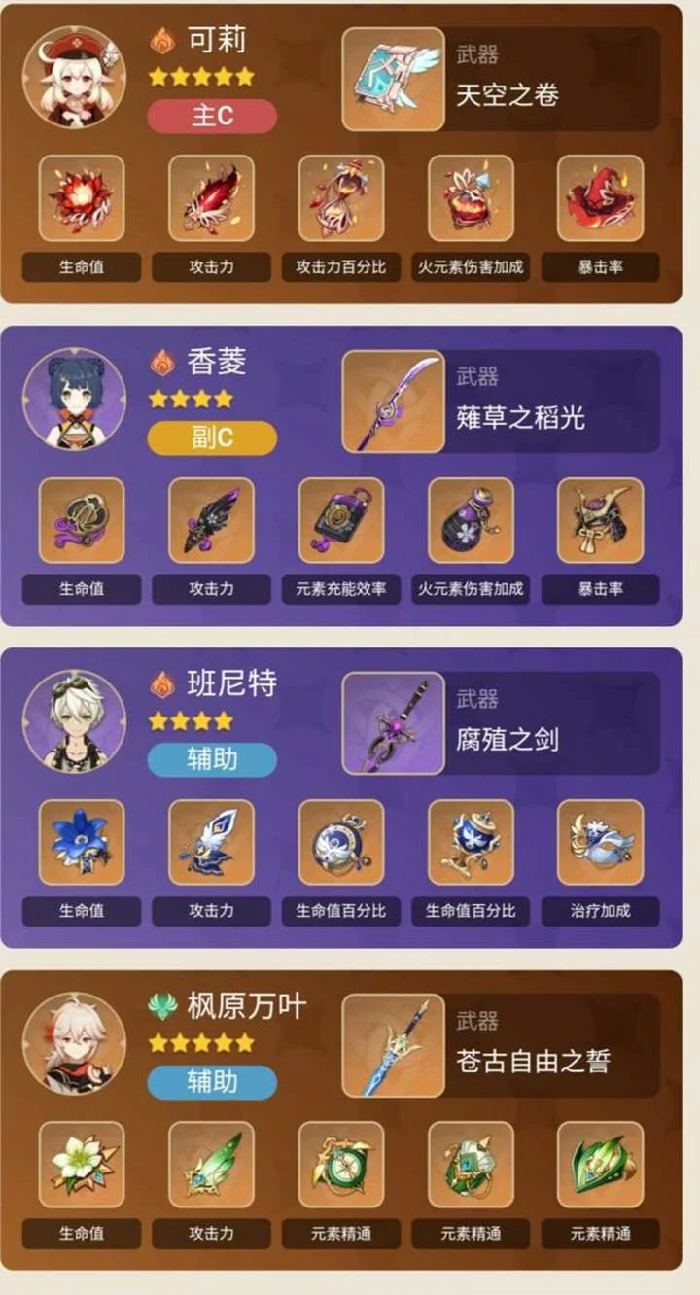 全五星主C怎么配队,原神