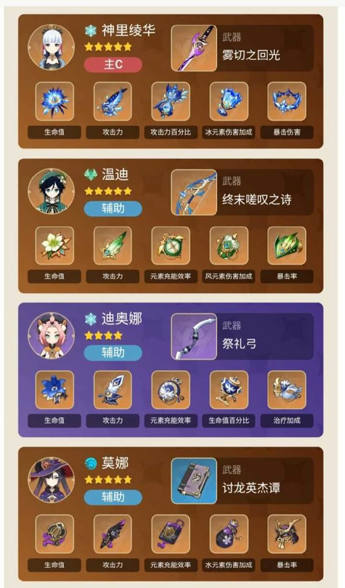 全五星主C怎么配队,原神