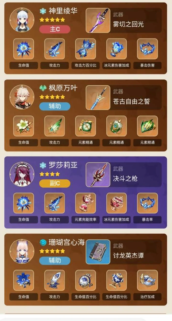 全五星主C怎么配队,原神
