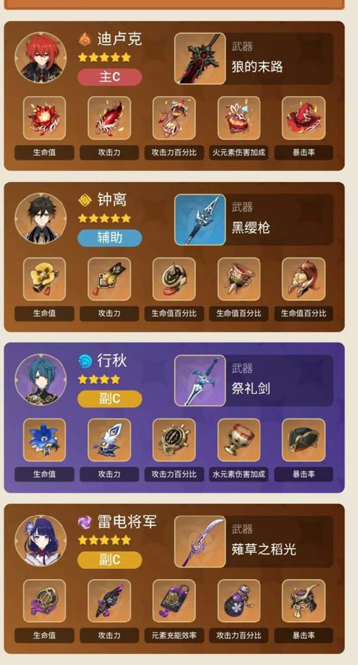 全五星主C怎么配队,原神