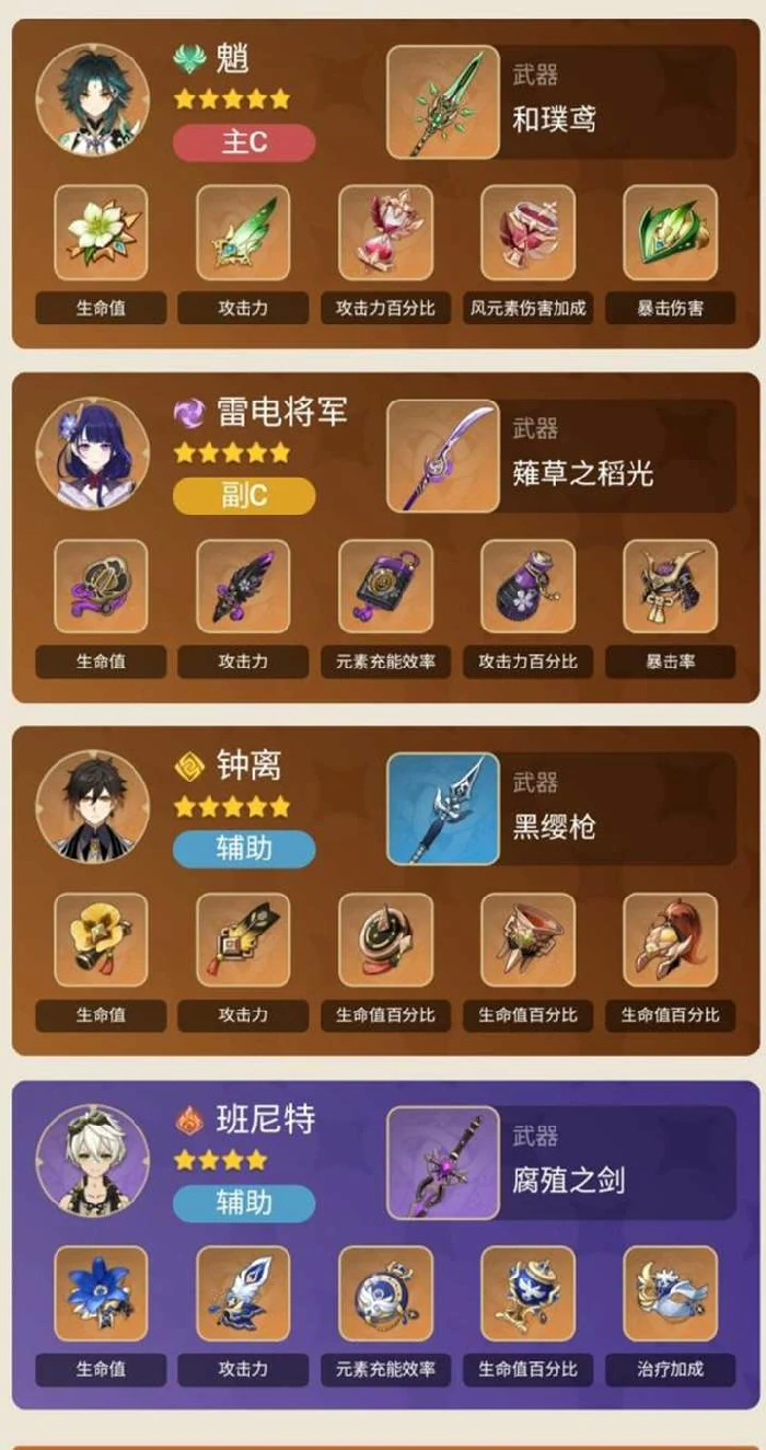 全五星主C怎么配队,原神