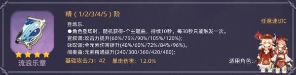 全四星法器强度分析,原神