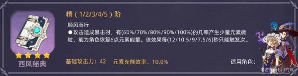 全四星法器强度分析,原神