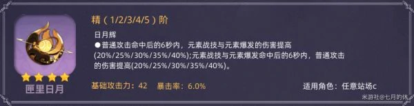 全四星法器强度分析,原神