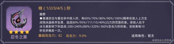 全四星法器强度分析,原神
