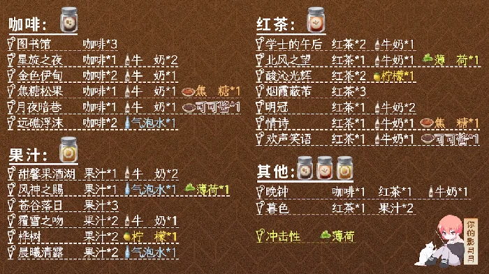 调酒配方大全,原神