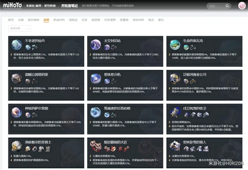 遗器主词条属性介绍,星穹铁道