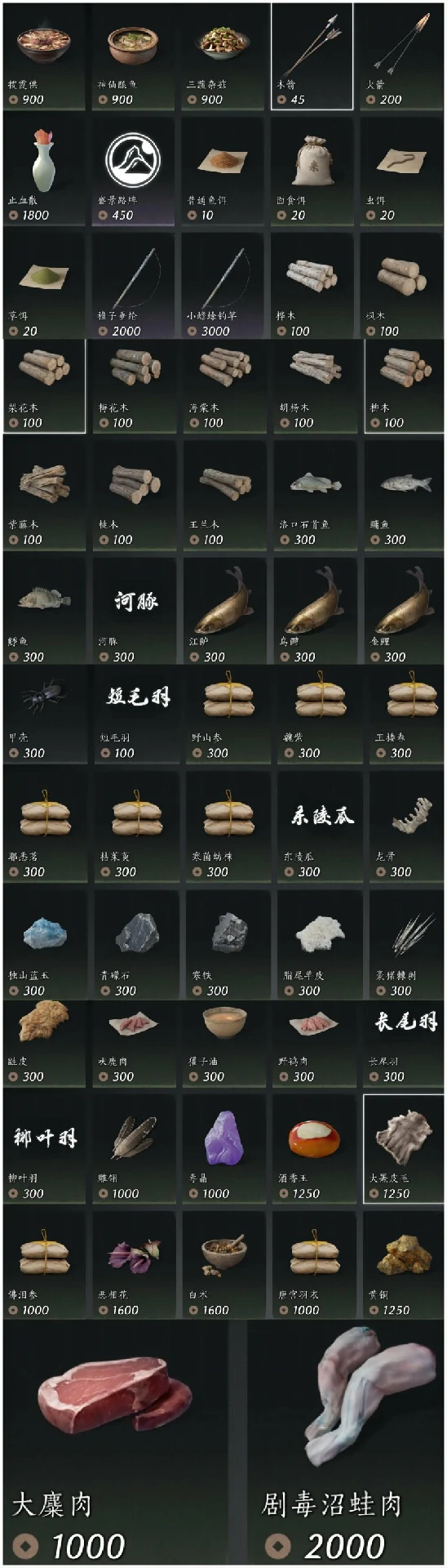 商人出售物品大全,燕云十六声