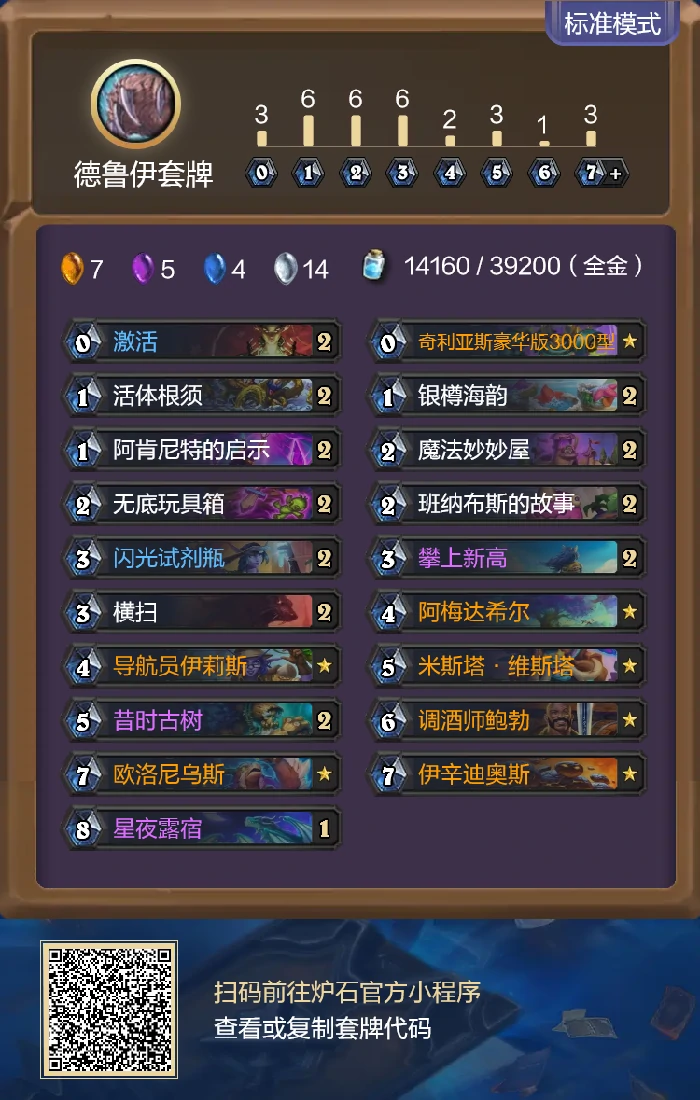 炉石传说安戈洛龟途法强德卡组代码分享,炉石传说