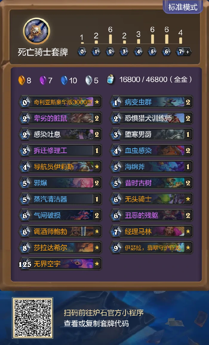 炉石传说安戈洛龟途蛆DK卡组代码分享,炉石传说