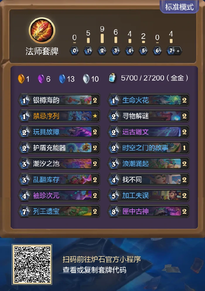 炉石传说安戈洛龟途法术法卡组代码分享,炉石传说