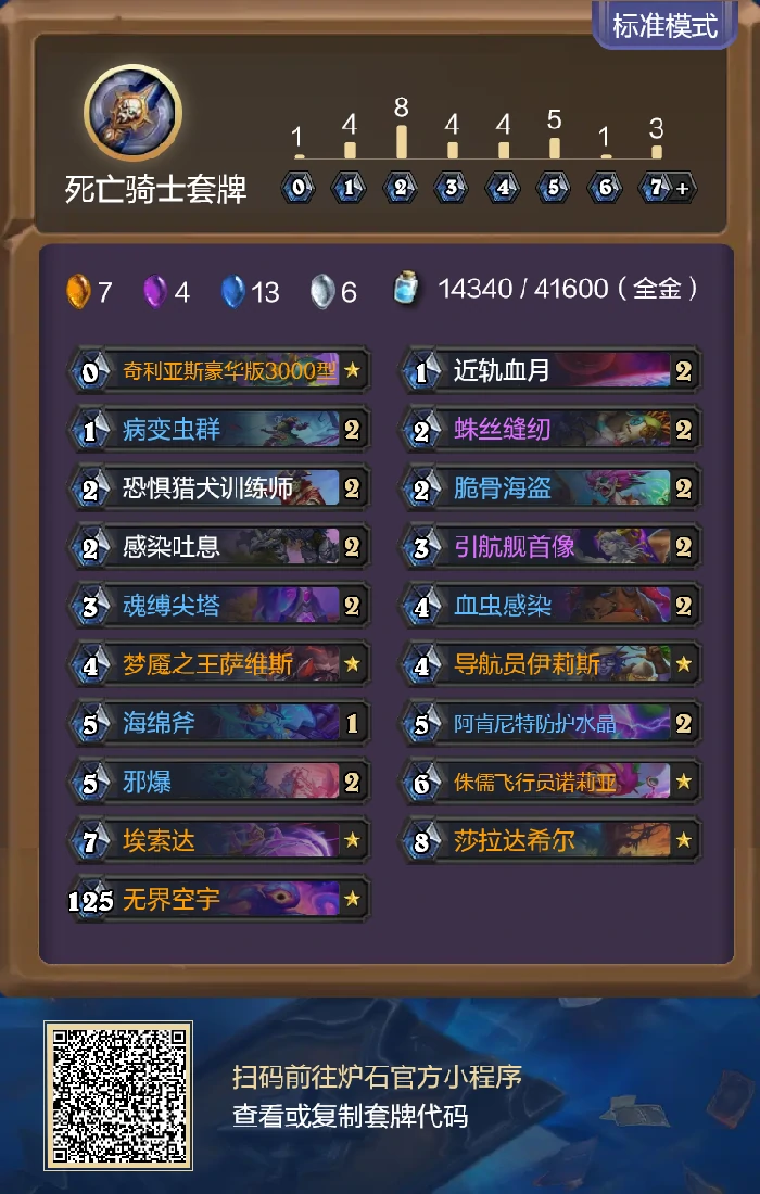 安戈洛龟途星舰DK卡组代码分享