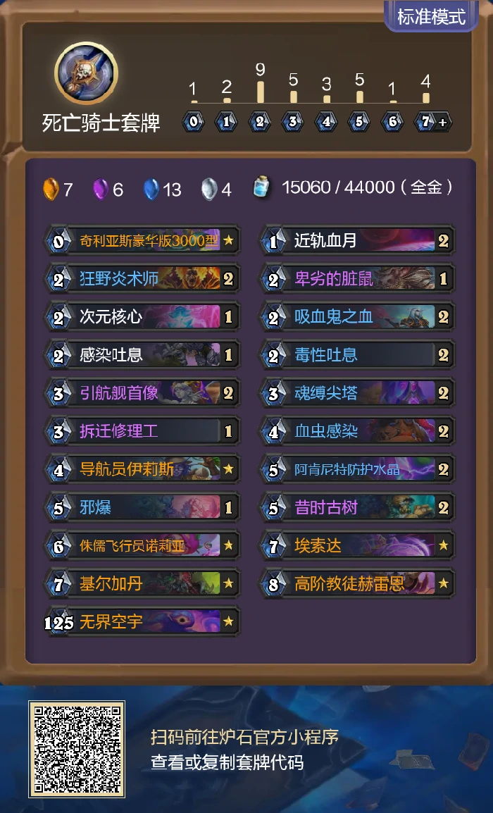 安戈洛龟途星舰DK卡组代码分享
