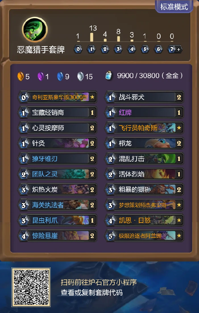 炉石传说安戈洛龟途快攻瞎卡组代码分享,炉石传说