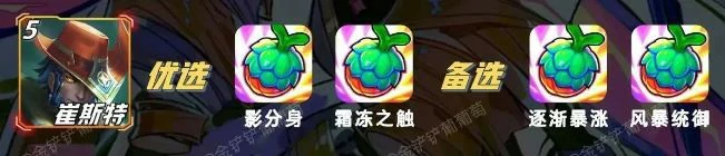 s15崔斯特强化果实推荐