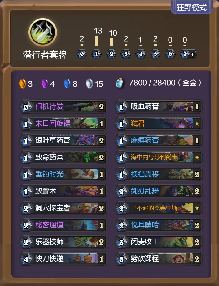 33.2.2狂野模式弑君贼卡组代码推荐,炉石传说
