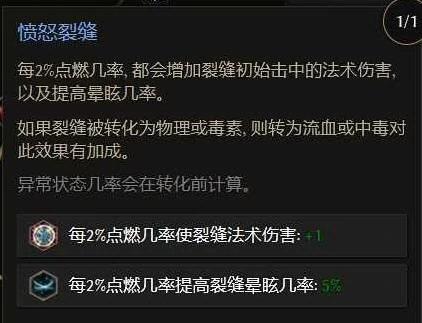 S3物理裂隙火焰鞭术士BD推荐