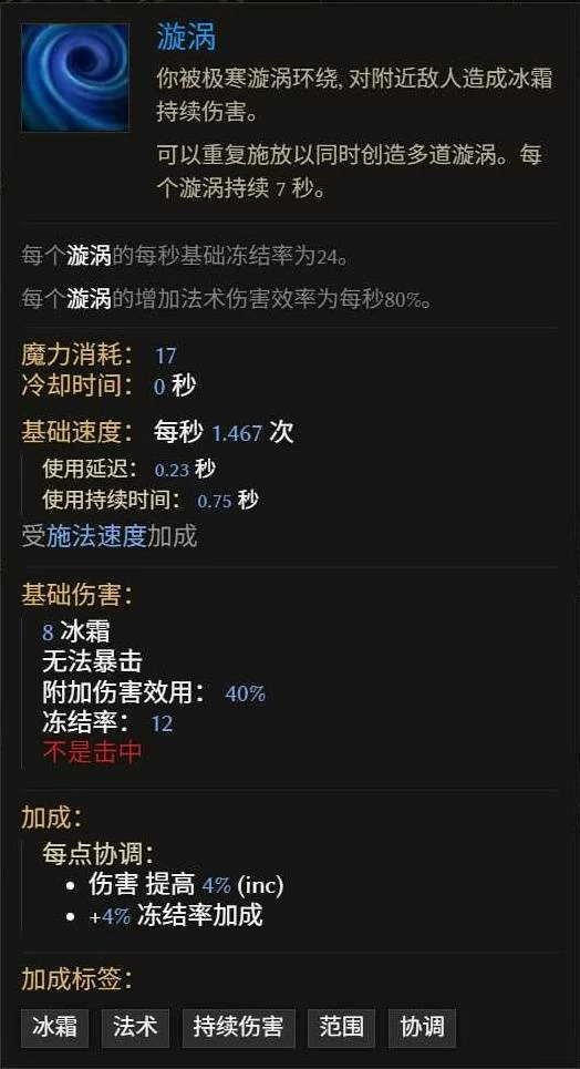 S3兽王开荒轮椅漩涡冰蝎BD推荐