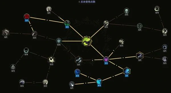 S3兽王开荒轮椅漩涡冰蝎BD推荐