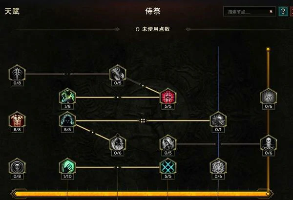 S3双重践踏憎恶BD推荐