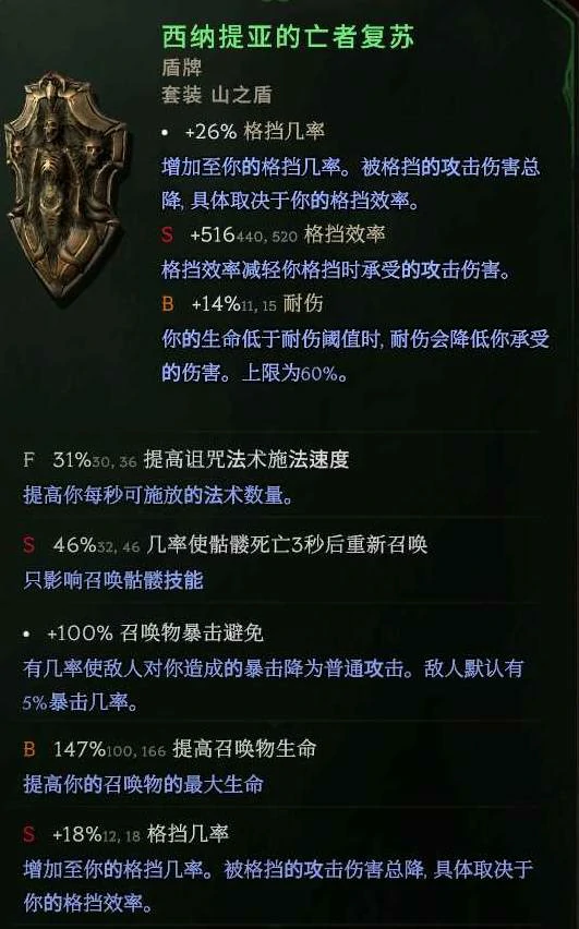 S3双重践踏憎恶BD推荐