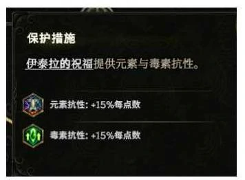 S3荆棘反伤德鲁伊BD推荐