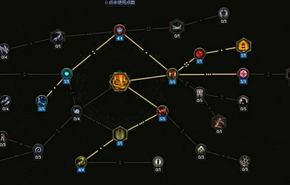 S3兽王地震熊BD推荐