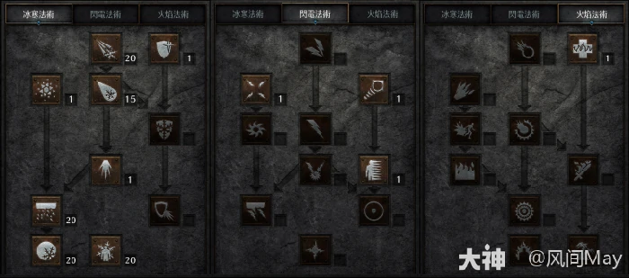 暗黑2纯冰法怎么玩