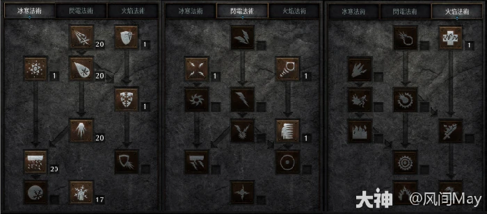 暗黑2纯冰法怎么玩