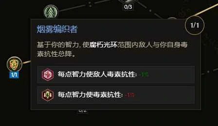 S3双形态物理憎恶死灵BD推荐
