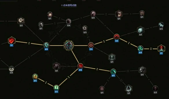 S3双形态物理憎恶死灵BD推荐