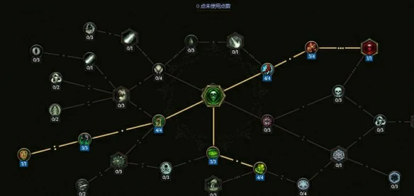 S3双形态物理憎恶死灵BD推荐