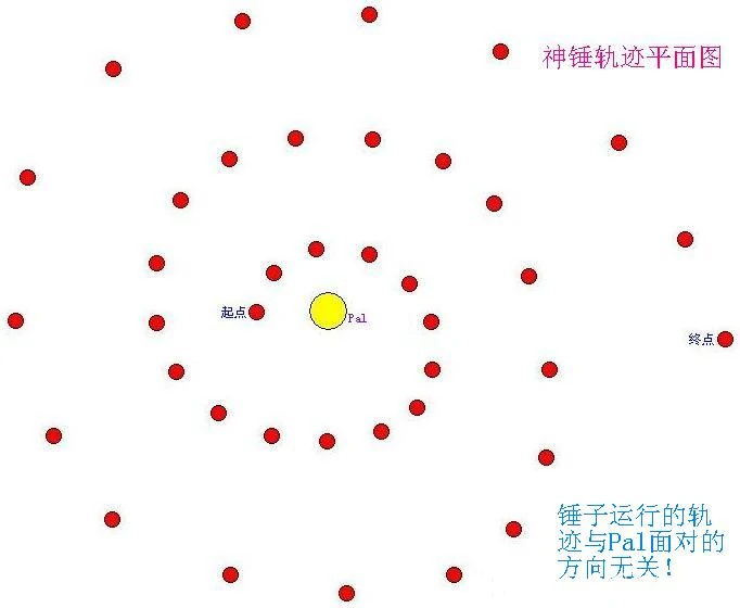 暗黑2祝福之锤圣骑士怎么玩