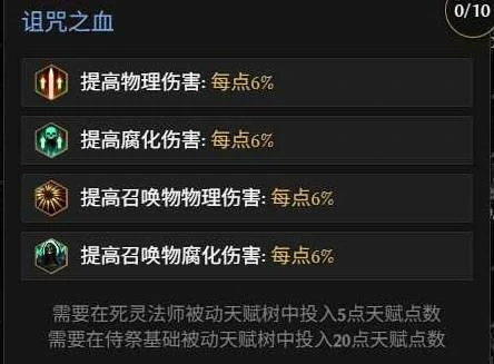 第三赛季死灵改动一览