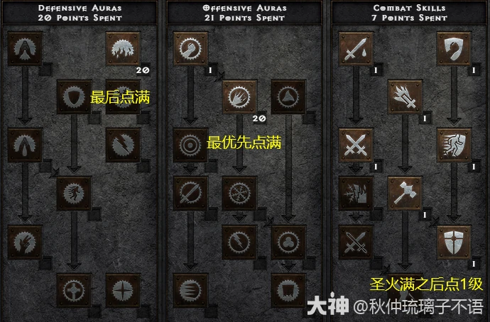暗黑2圣火光环圣骑士怎么玩