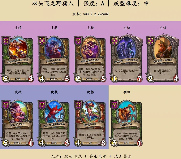 炉石传说酒馆战棋双头飞龙野猪人怎么玩,炉石传说