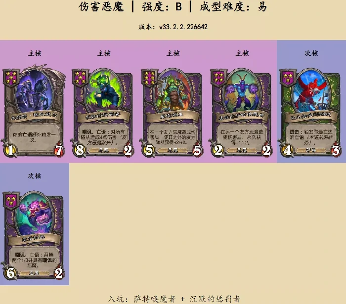 炉石传说酒馆战棋伤害恶魔怎么玩,炉石传说