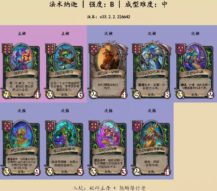 炉石传说酒馆战棋法术纳迦怎么玩,炉石传说