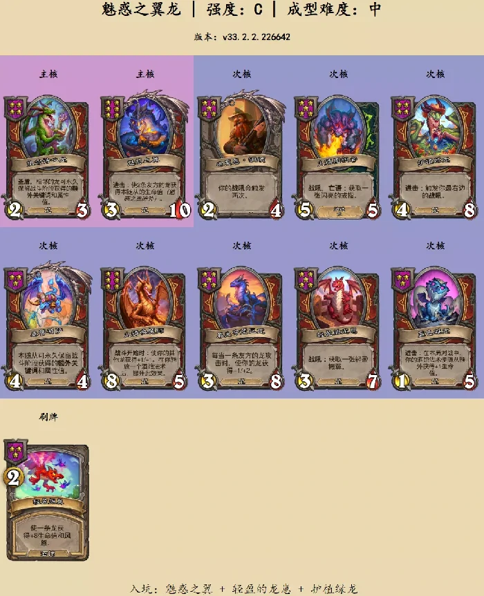 炉石传说酒馆战棋魅惑之翼龙怎么玩,炉石传说