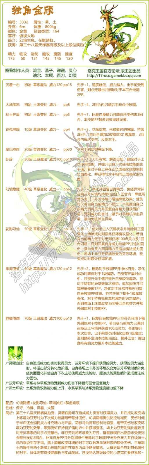 独角金颀技能表