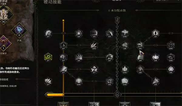 天赋点一共多少