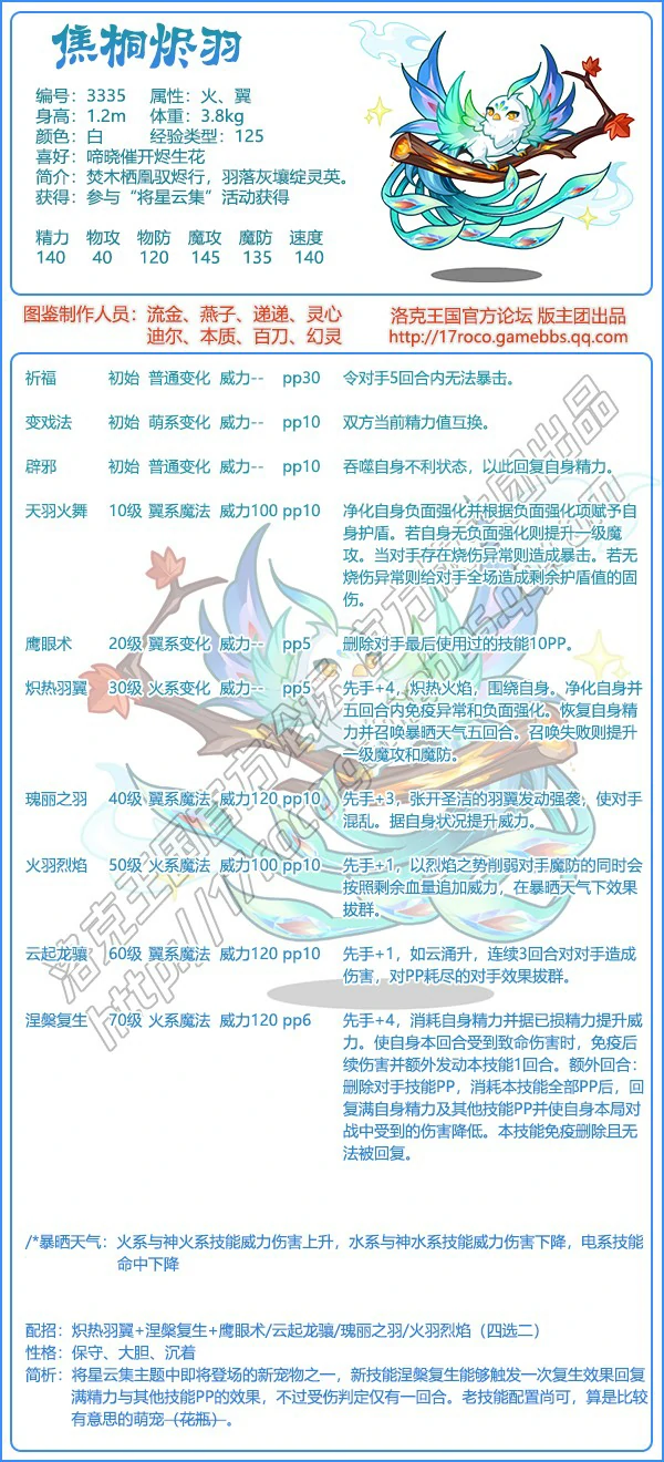 焦桐烬羽技能表
