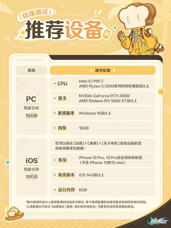 结缘测试招募常见问题大全