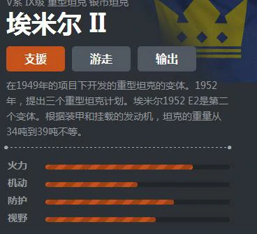 埃米尔II,坦克世界