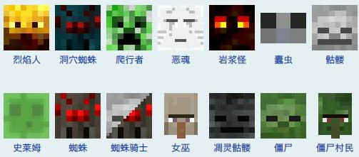 生物大全,我的世界