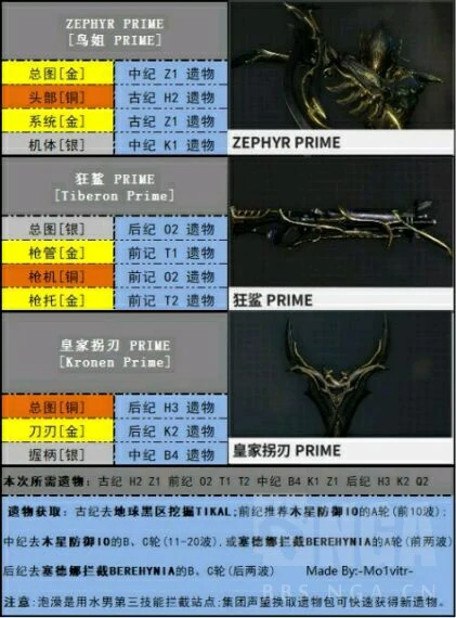 星际战甲prime