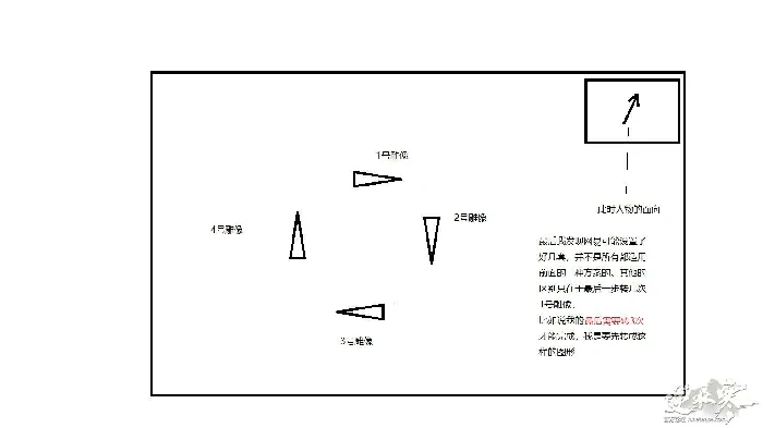 逆水寒岁月神偷任务雕像转动技巧,逆水寒