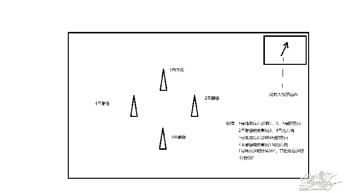 逆水寒岁月神偷任务雕像转动技巧,逆水寒