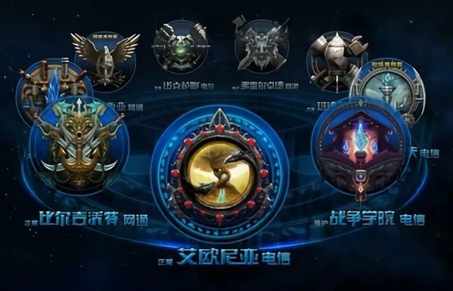 lol排名,LOL