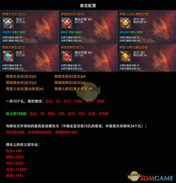 剑灵侠义团光辉石属性收益详解